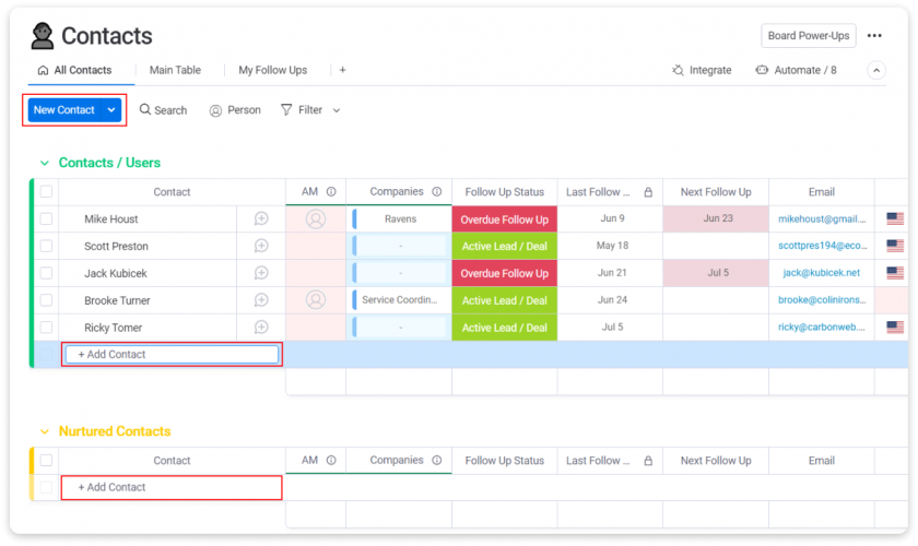 CarbonCRM Workspace